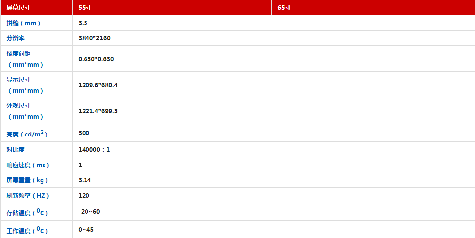 1652320813336628.png 產(chǎn)品參數.png