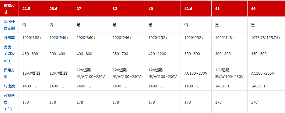 1652326455700487.png 產(chǎn)品參數.png